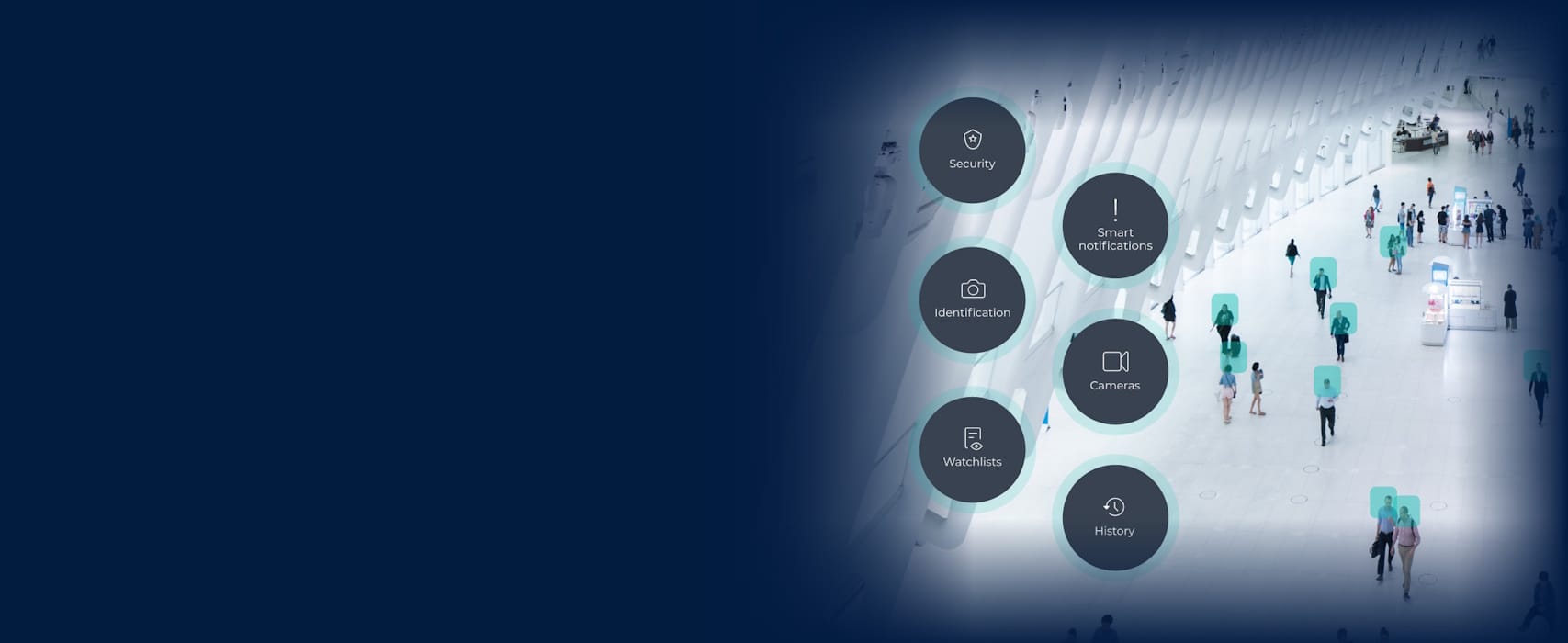 Monitoreo de seguridad para eventos Monitoreo de seguridad para eventos