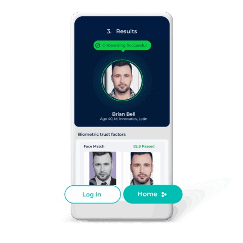 remote identity verification technology