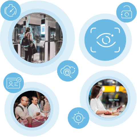 Iris Recognition