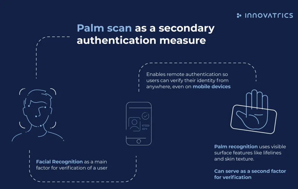 palm-recognition