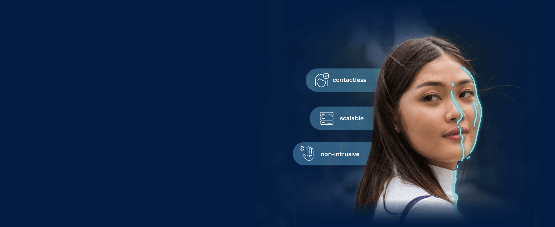 Tecnología de reconocimiento facial Tecnología de reconocimiento facial