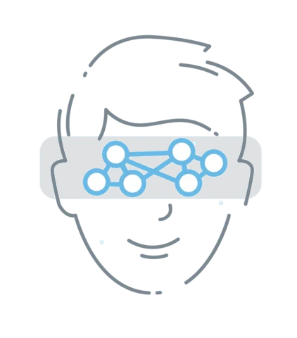 Iris Recognition