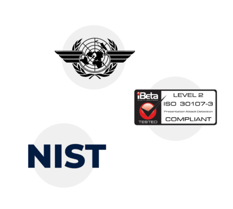Tecnología de verificación de identidad para plataformas Tecnología de verificación de identidad para plataformas