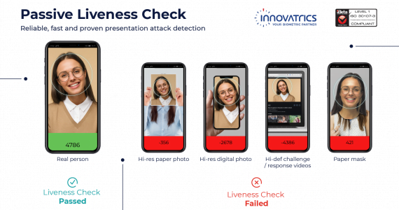 Ibeta Passive Liveness Check