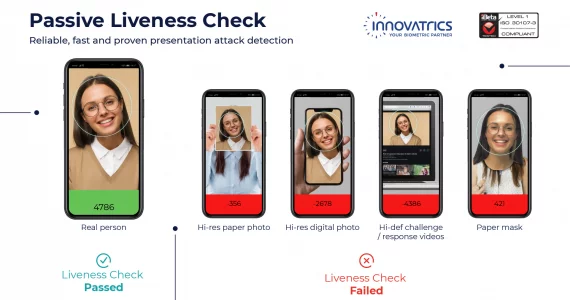 Ibeta Passive Liveness Check Ibeta Passive Liveness Check