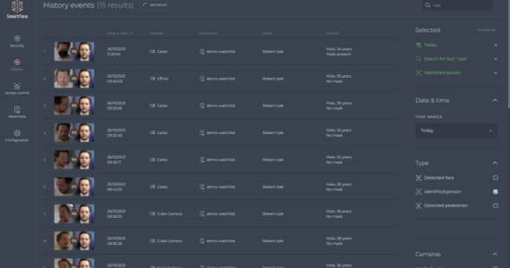video analytics for public security video analytics for public security
