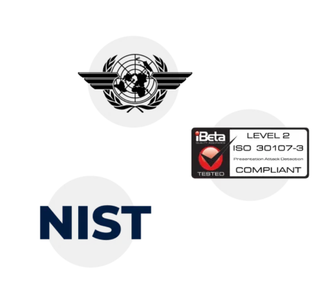 Identity verification technology for platforms