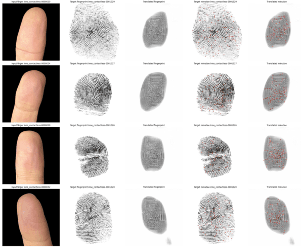 Behind the Scenes: Building An Accurate Cross-domain Contactless Fingerprint Algorithm