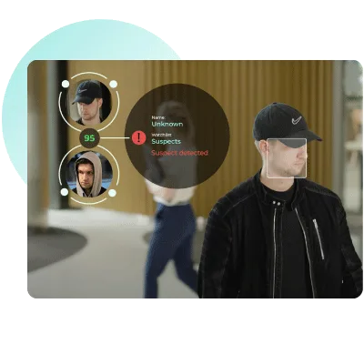 Monitoreo de seguridad para eventos