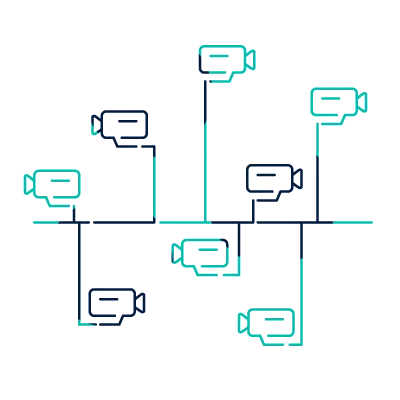 Monitoreo de seguridad para eventos