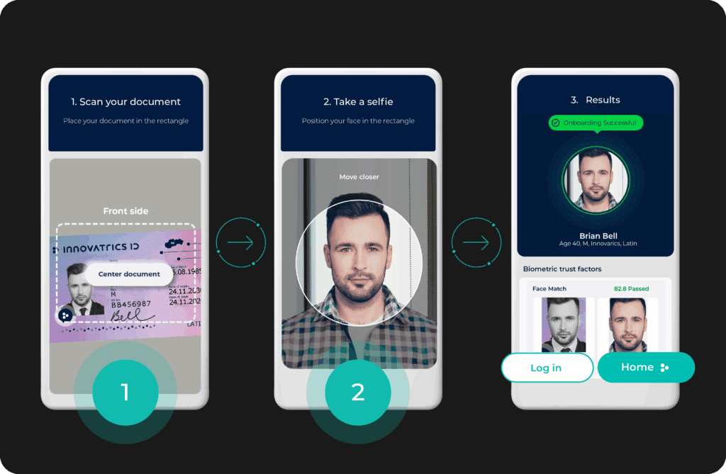 mobile customer onboarding