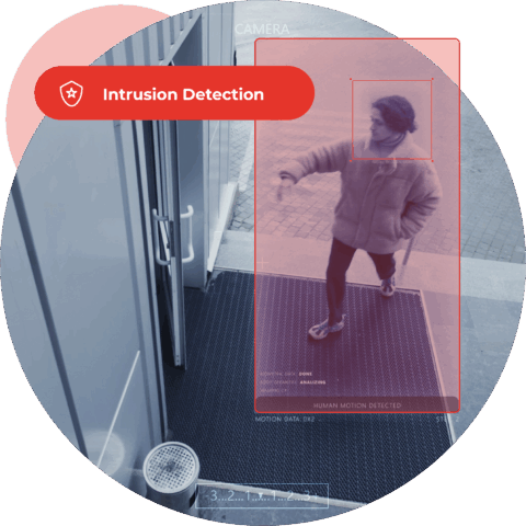 Access Control & Building Security