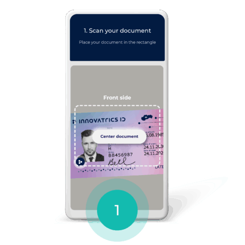 remote identity verification technology