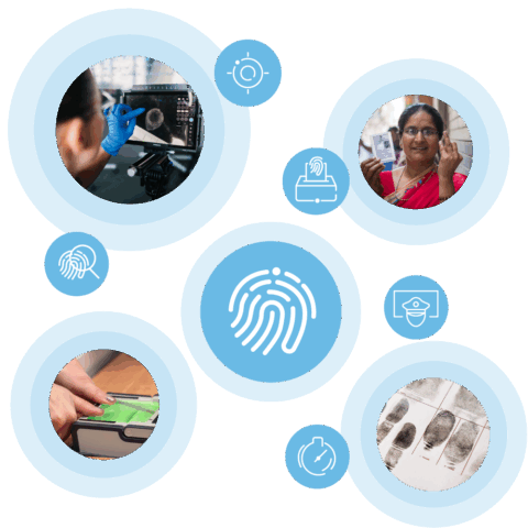 Fingerprint Recognition