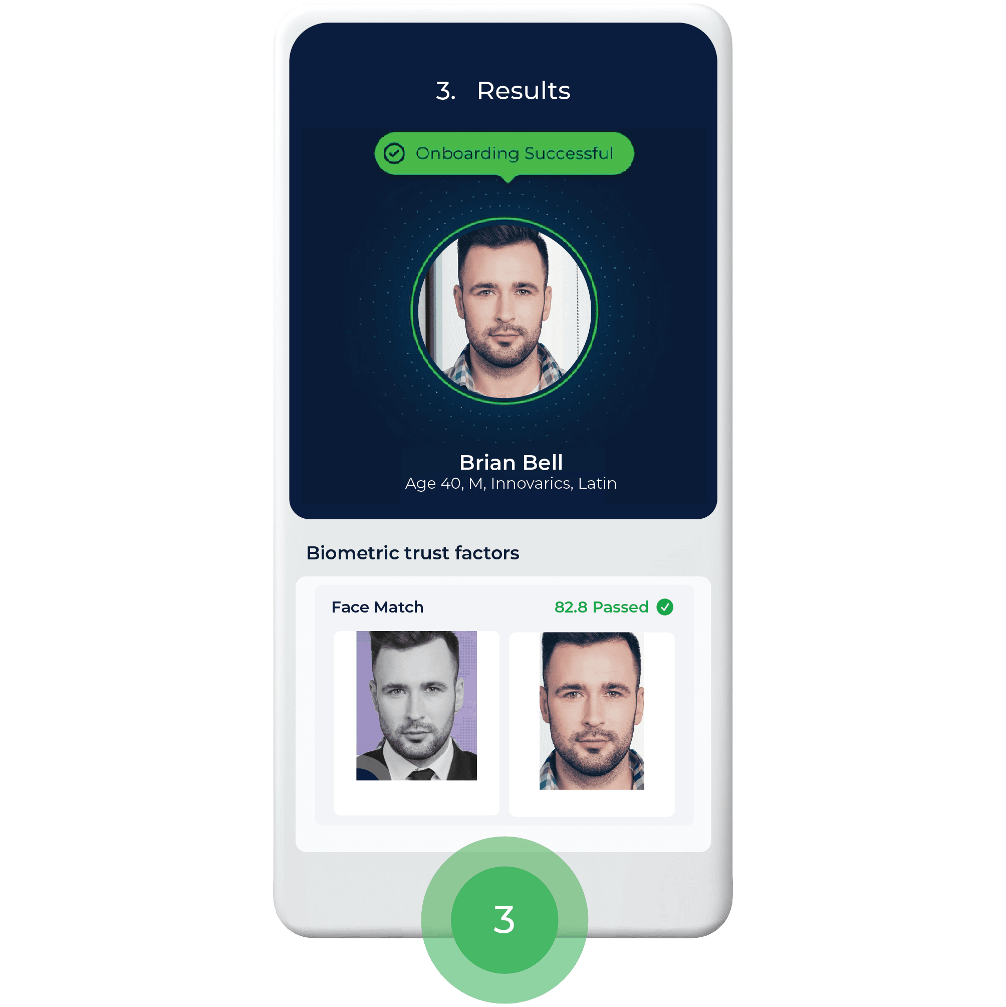 Identity verification technology for platforms