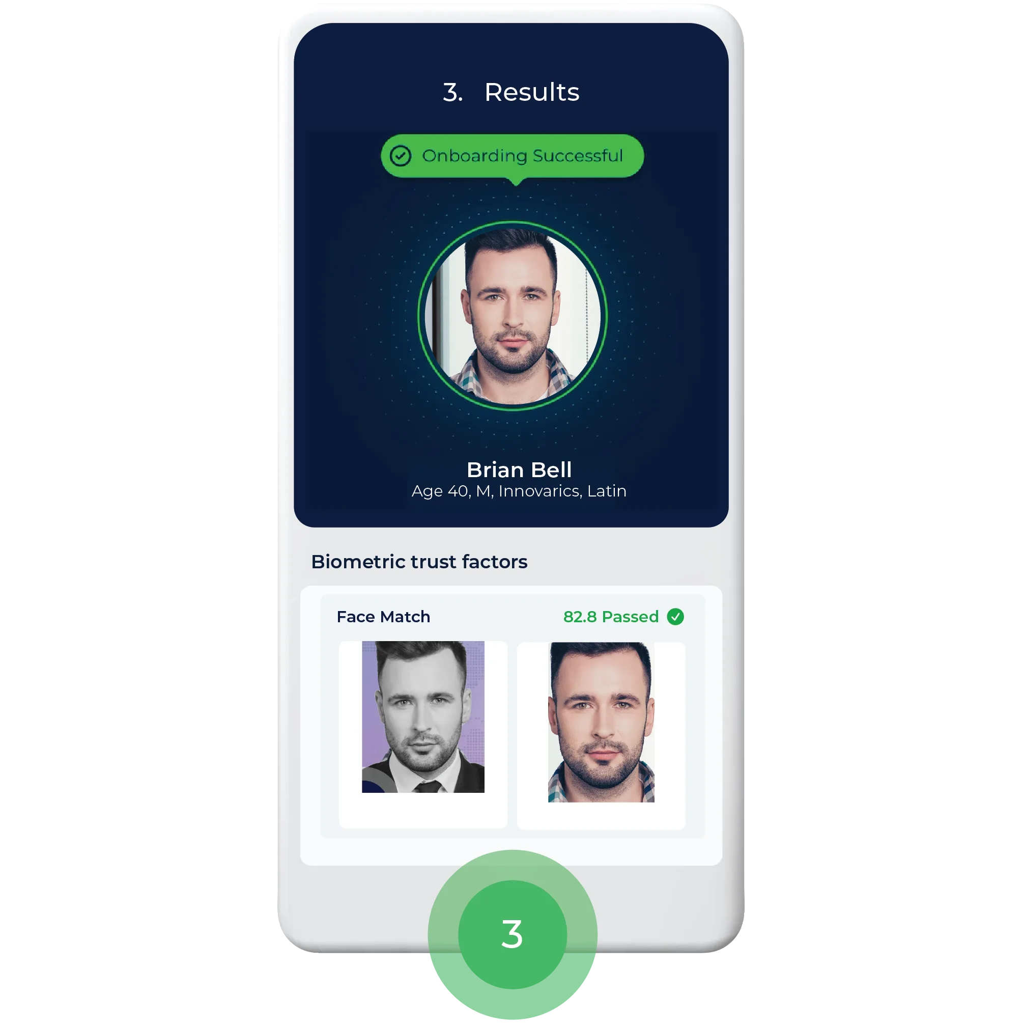 Identity verification technology for platforms
