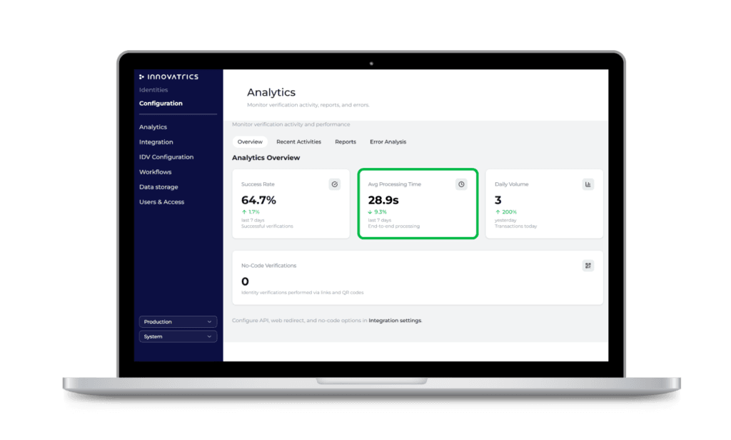 Enterprise Identity Verification Platform