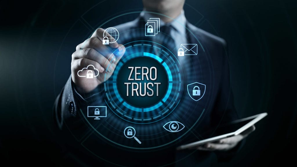 Zero Trust